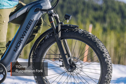 UrbanGlide Pro Commuter eBike